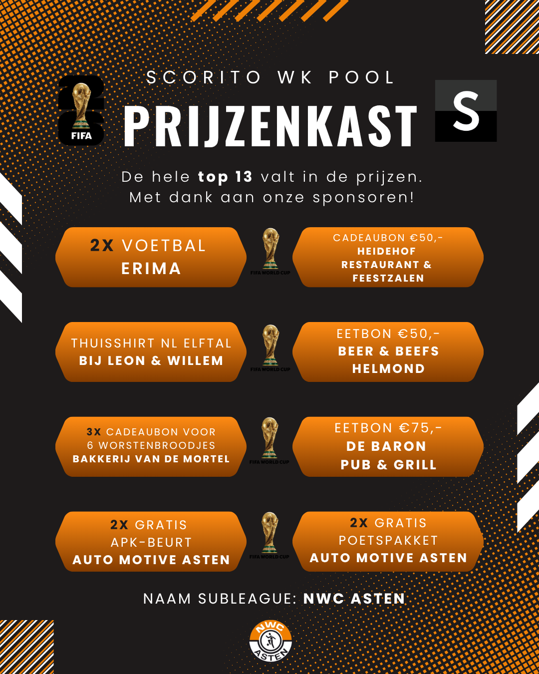 Prijzenkast Scorito WK Pool