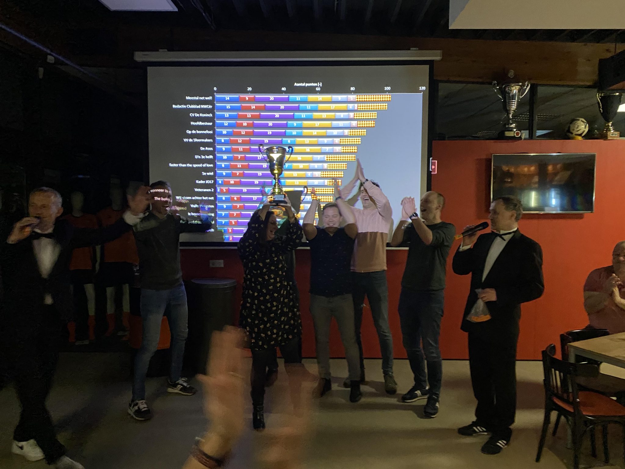 'Meestal net nie' winnaar van de Grote NWC quiz 2023!